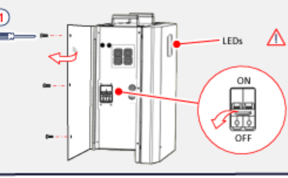 גליון בטיחות חומרים של ממשק גיבוי