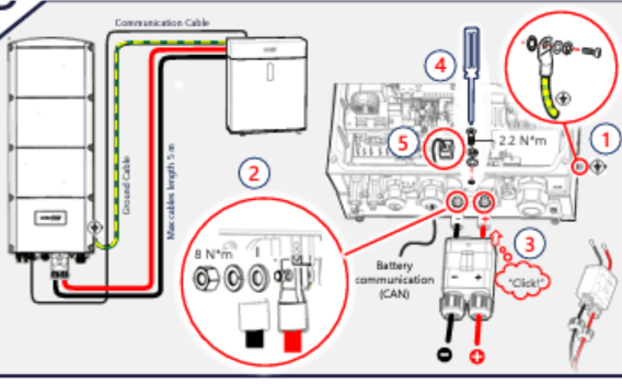 מדריך להתקנה מהירה של ממיר
