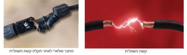 בטיחות מתקנים סולאריים – קשת חשמלית, מחבר סולארי לאחר קשת חשמלית 